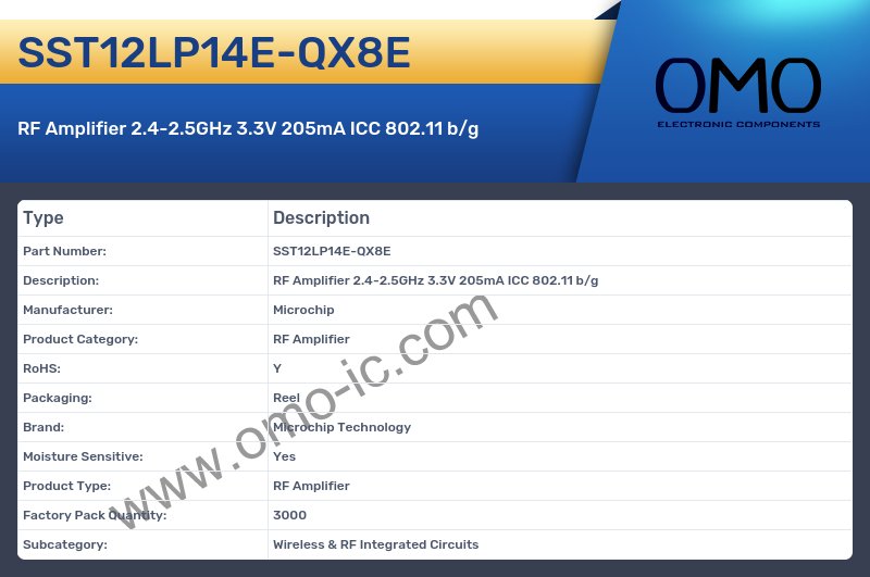 SST12LP14E-QX8E