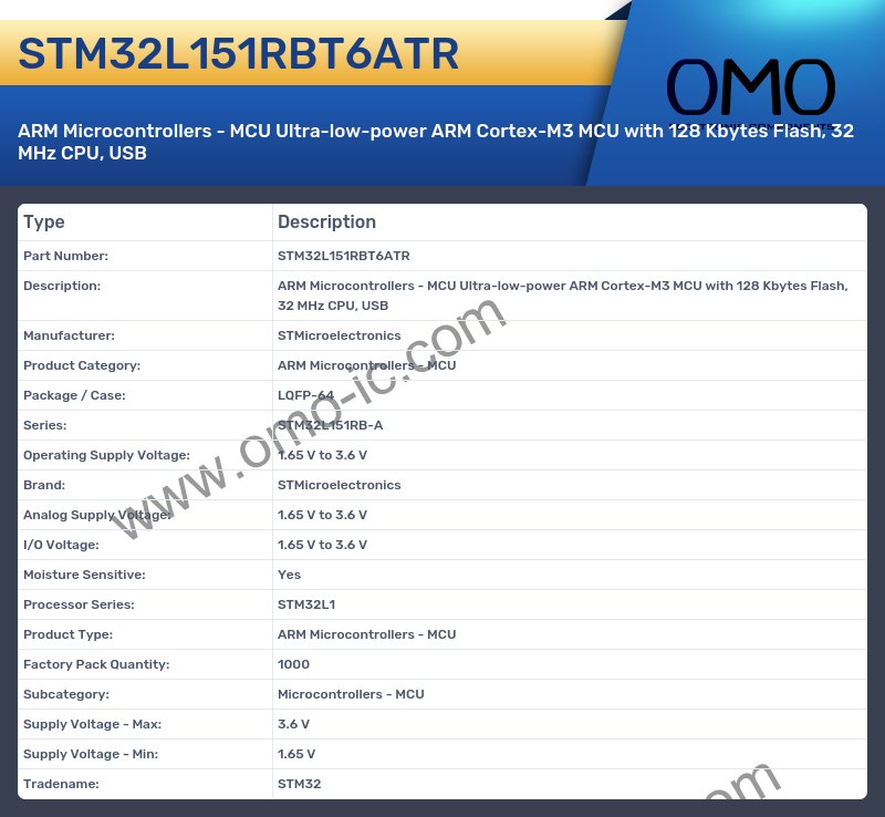 STM32L151RBT6ATR