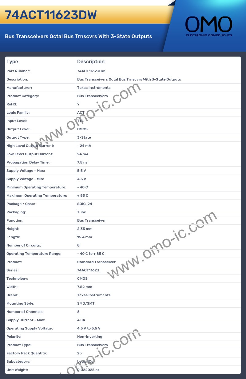 74ACT11623DW