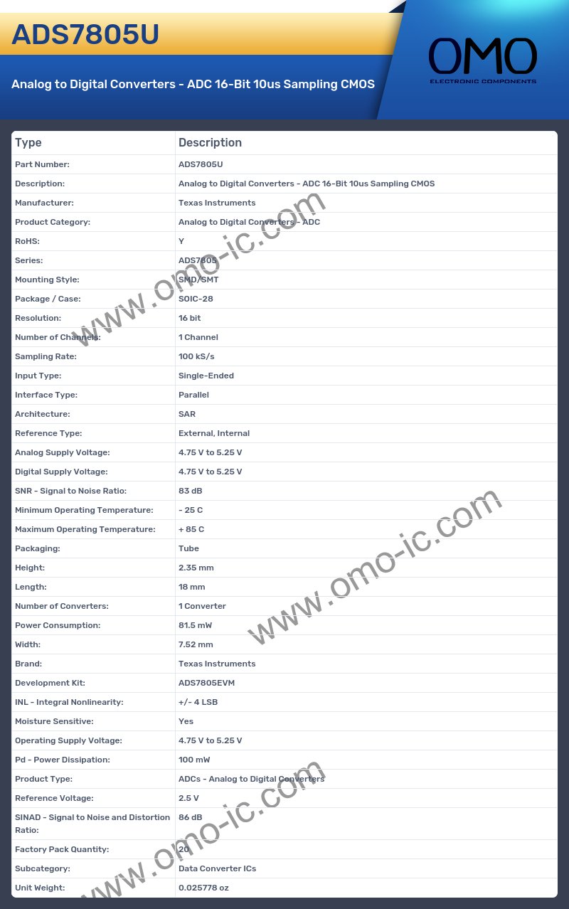ADS7805U
