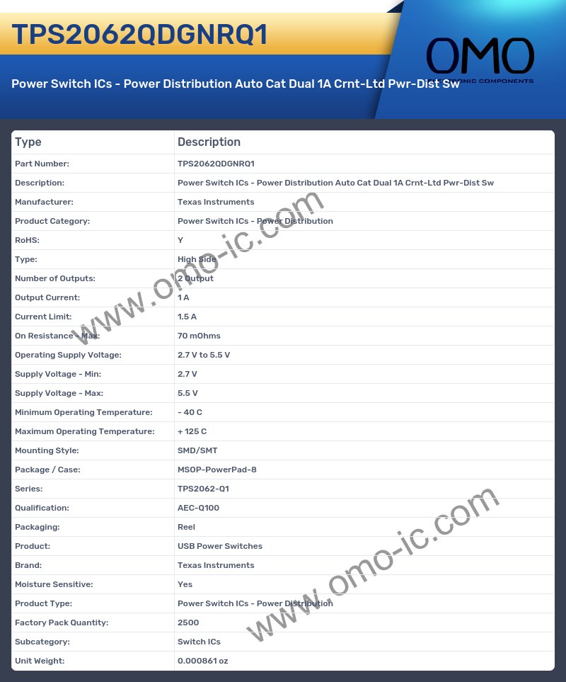 TPS2062QDGNRQ1
