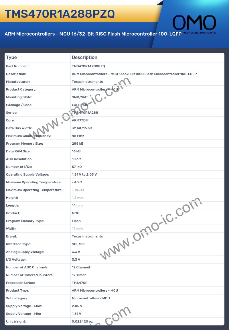 TMS470R1A288PZQ