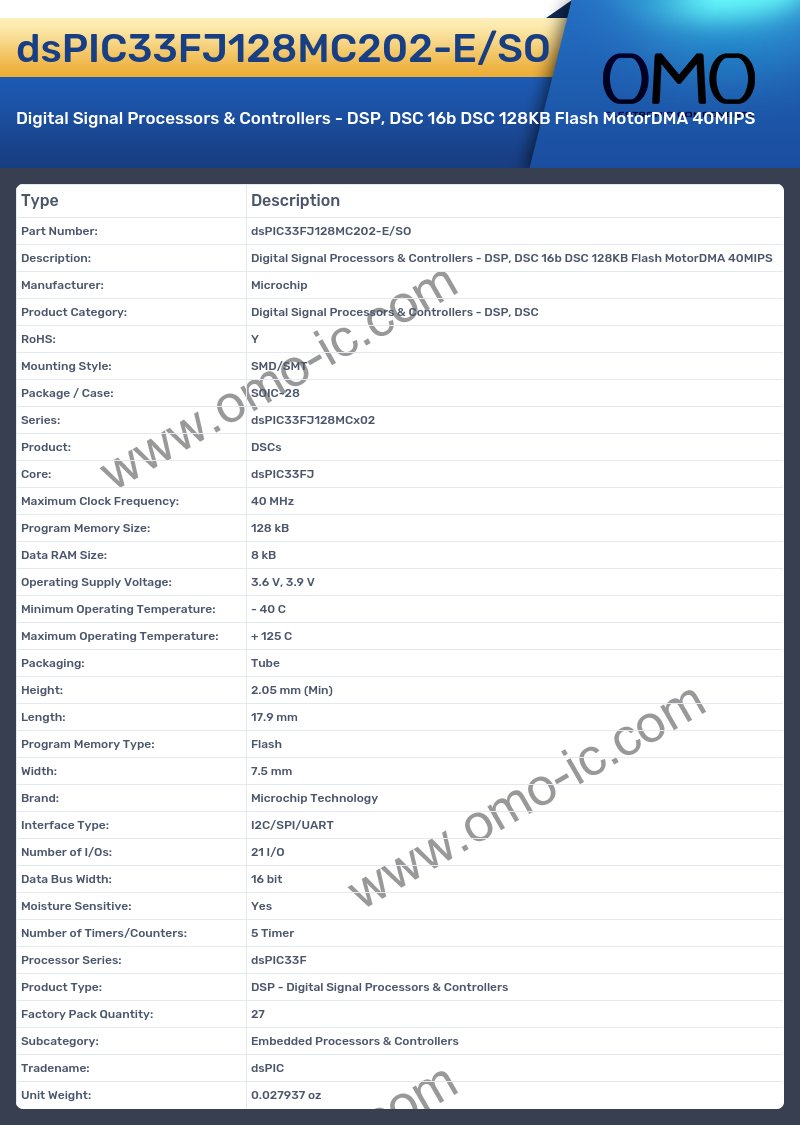 dsPIC33FJ128MC202-E/SO