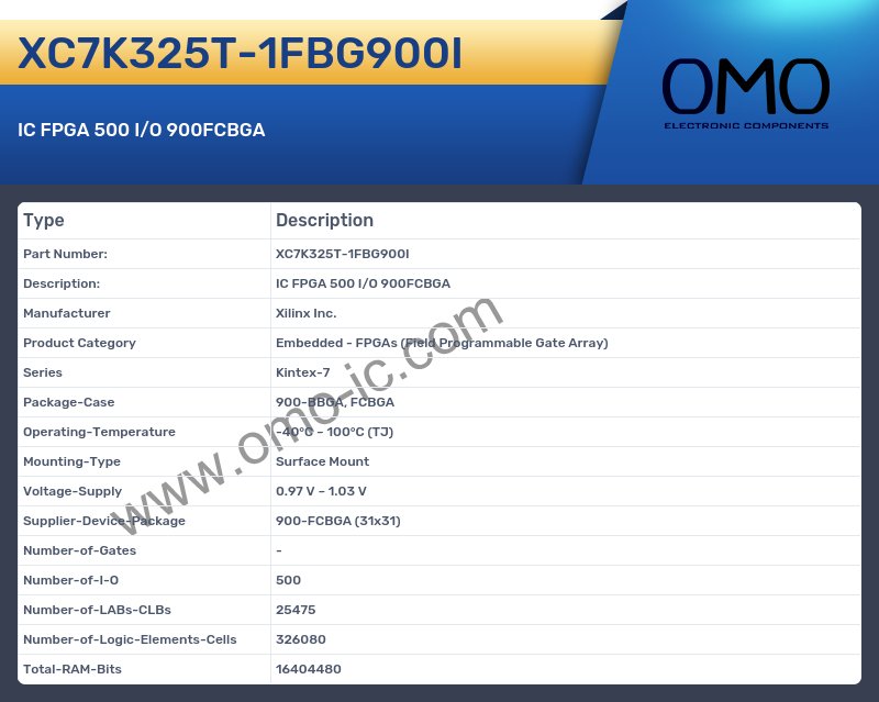 XC7K325T-1FBG900I
