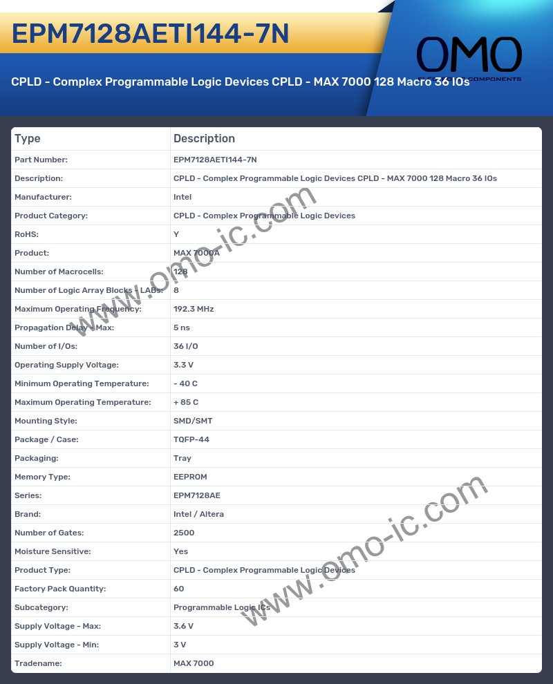 EPM7128AETI144-7N