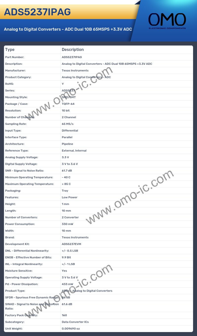 ADS5237IPAG