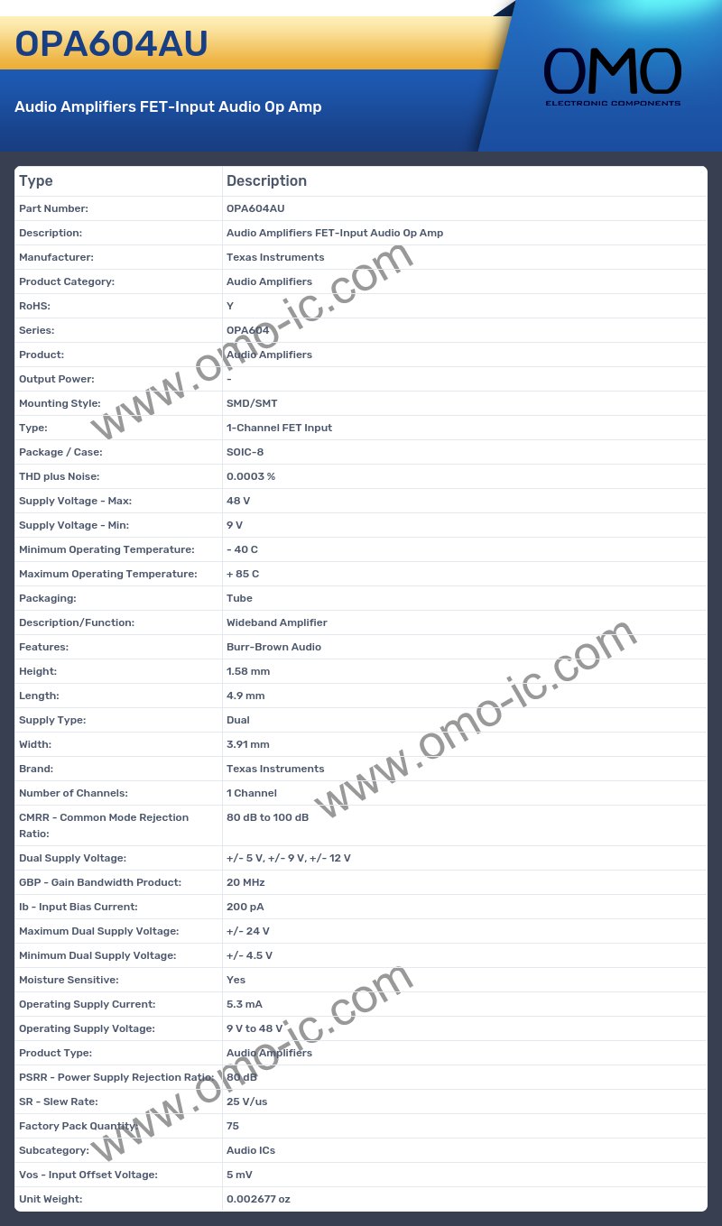 OPA604AU