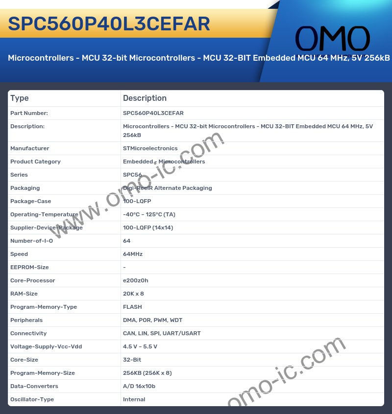 SPC560P40L3CEFAR