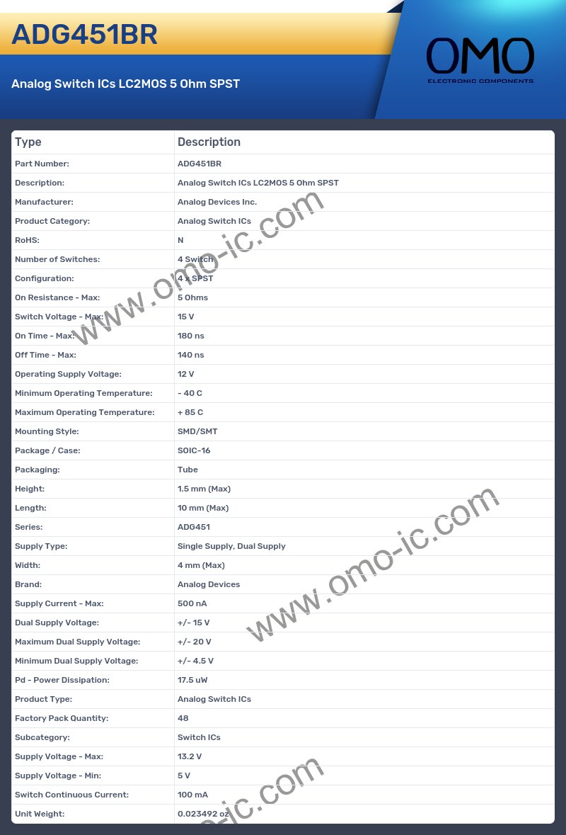 ADG451BR