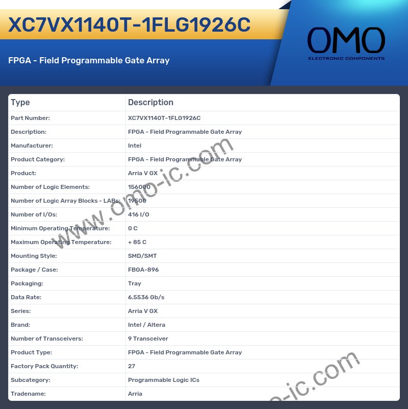 XC7VX1140T-1FLG1926C