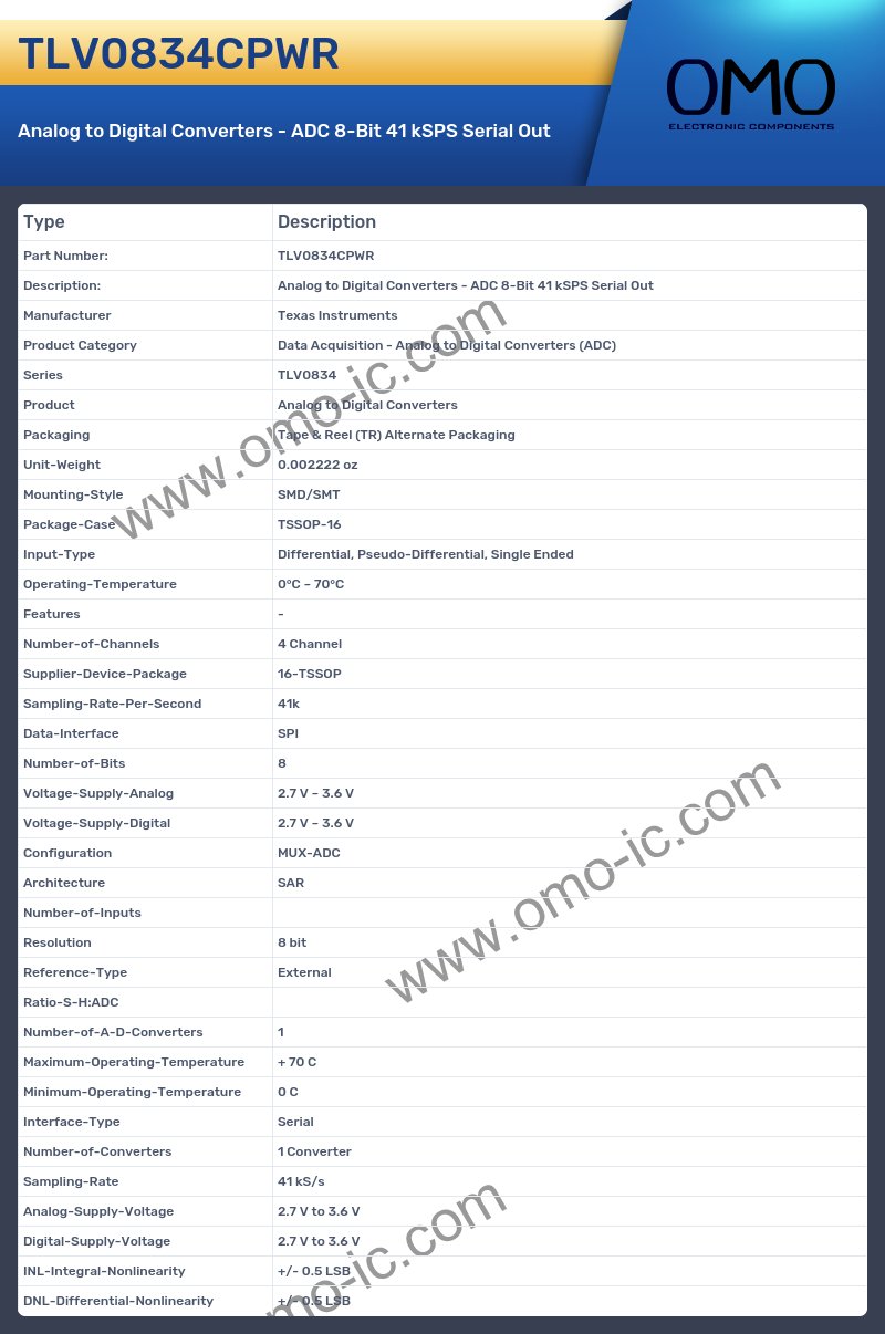 TLV0834CPWR