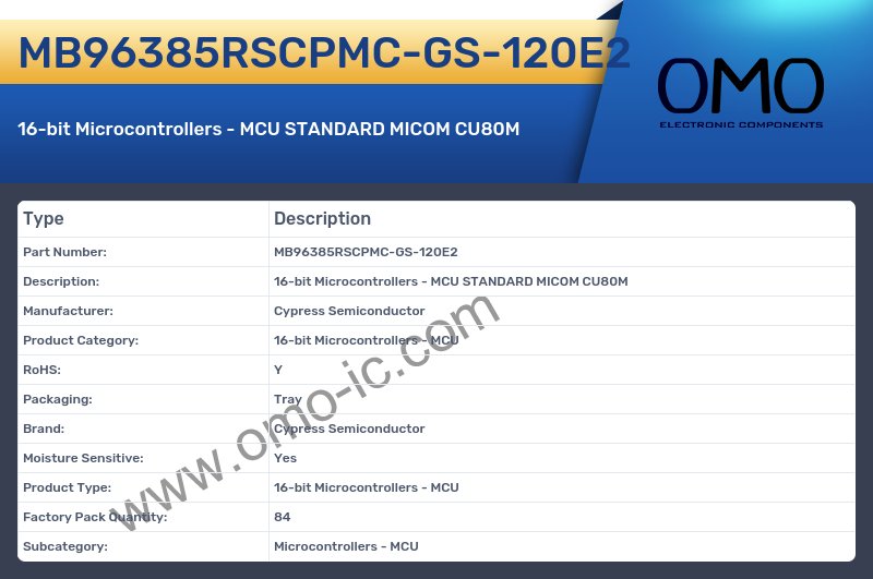 MB96385RSCPMC-GS-120E2