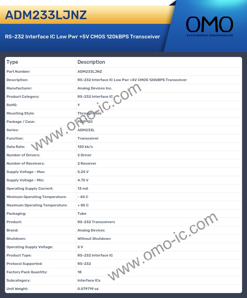 ADM233LJNZ