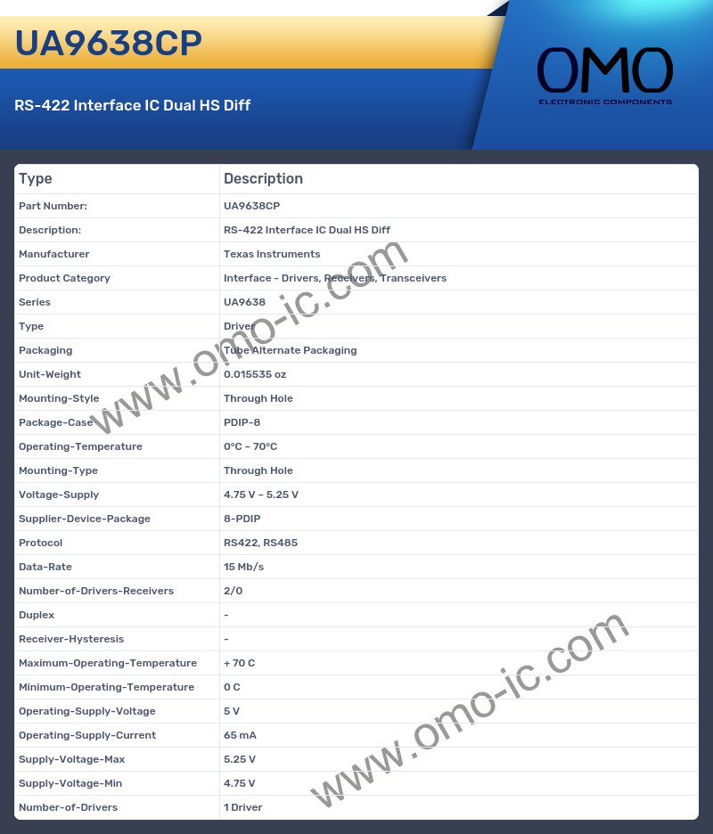 UA9638CP