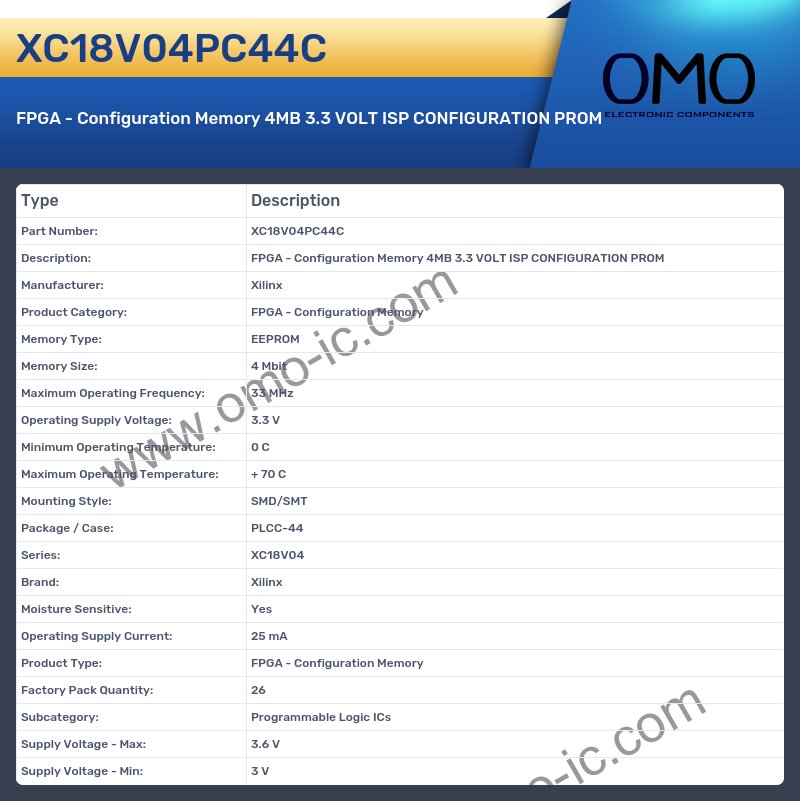 XC18V04PC44C