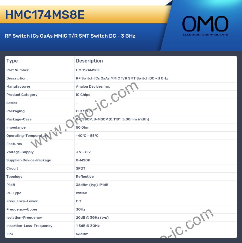 HMC174MS8E