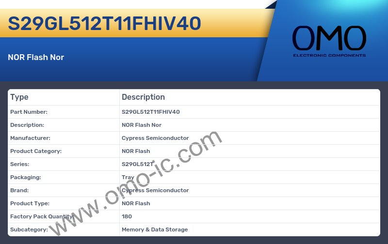 S29GL512T11FHIV40