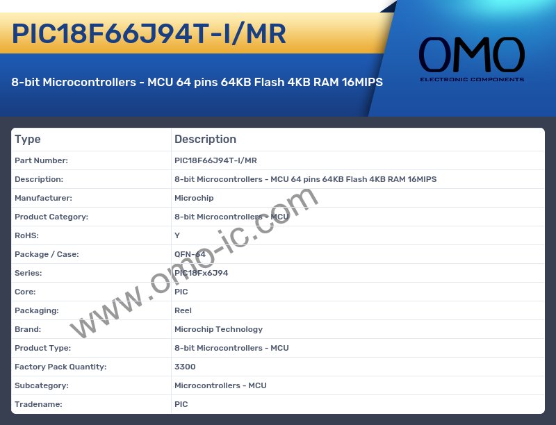 PIC18F66J94T-I/MR