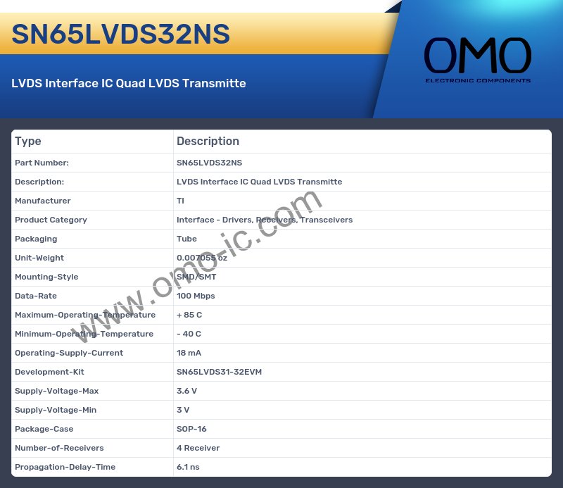 SN65LVDS32NS