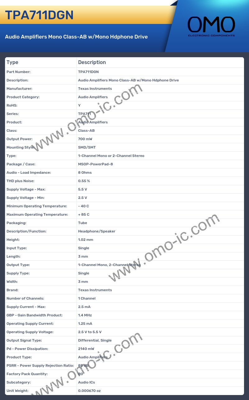 TPA711DGN