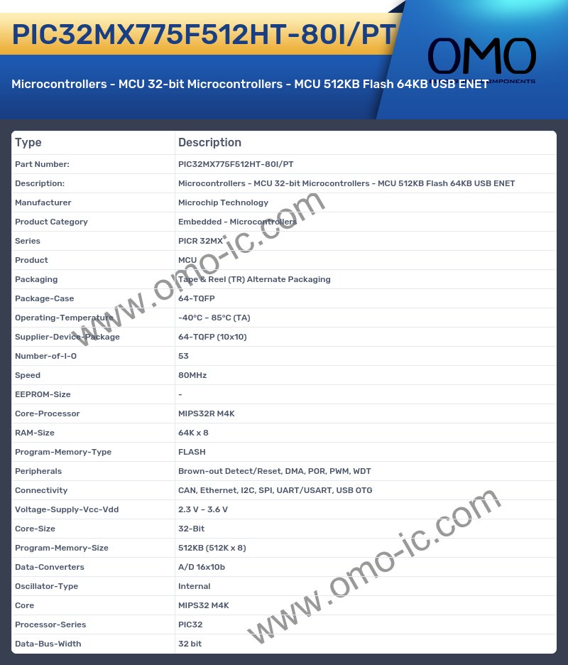 PIC32MX775F512HT-80I/PT