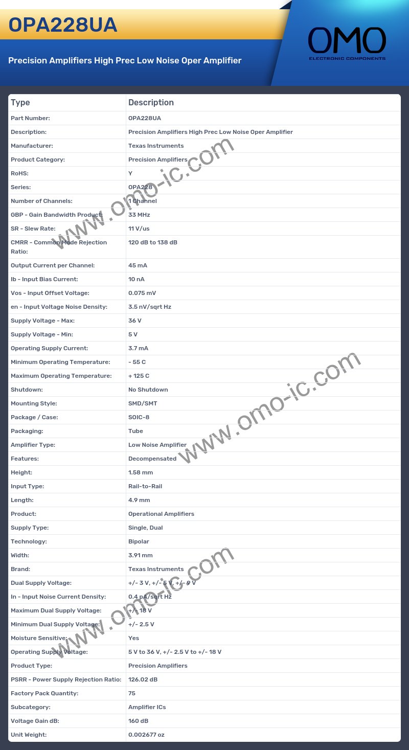 OPA228UA