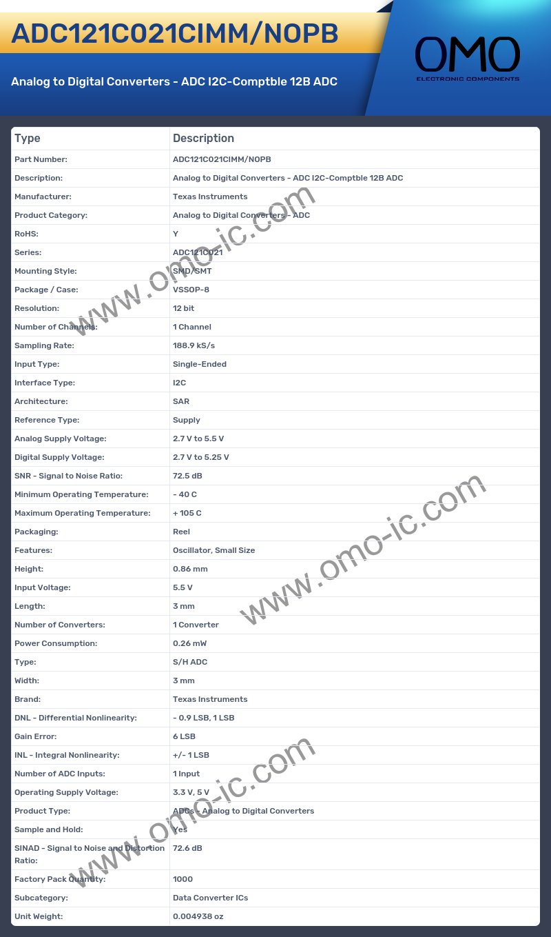 ADC121C021CIMM/NOPB