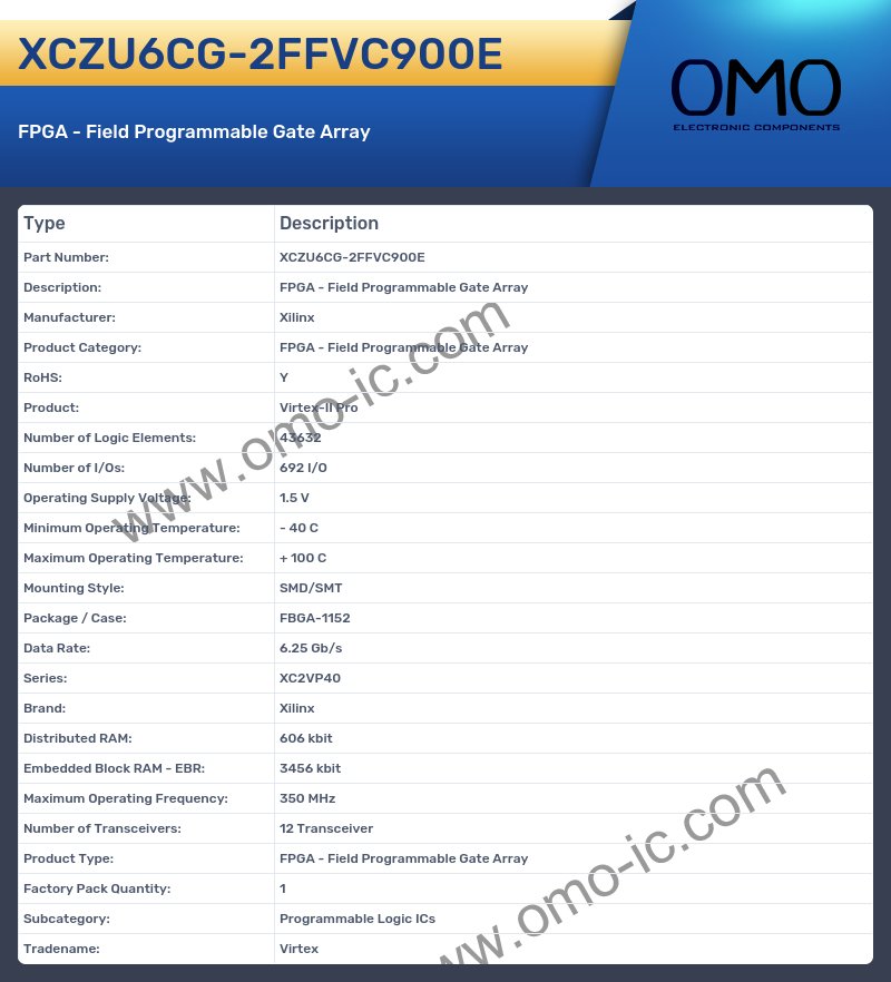 XCZU6CG-2FFVC900E