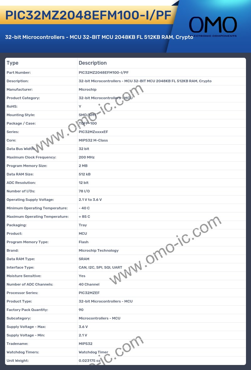 PIC32MZ2048EFM100-I/PF
