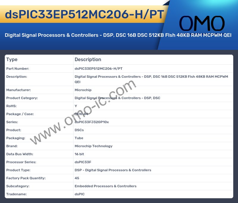 dsPIC33EP512MC206-H/PT