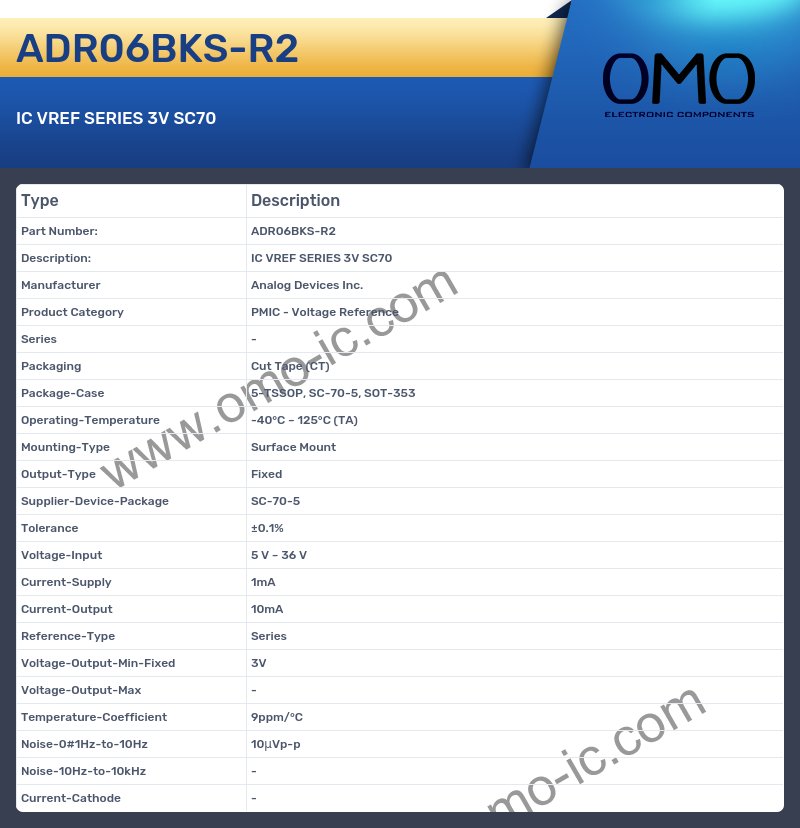 ADR06BKS-R2