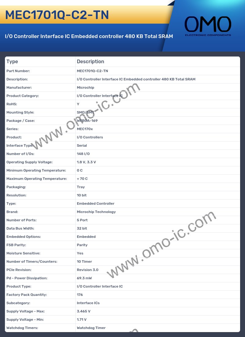 MEC1701Q-C2-TN