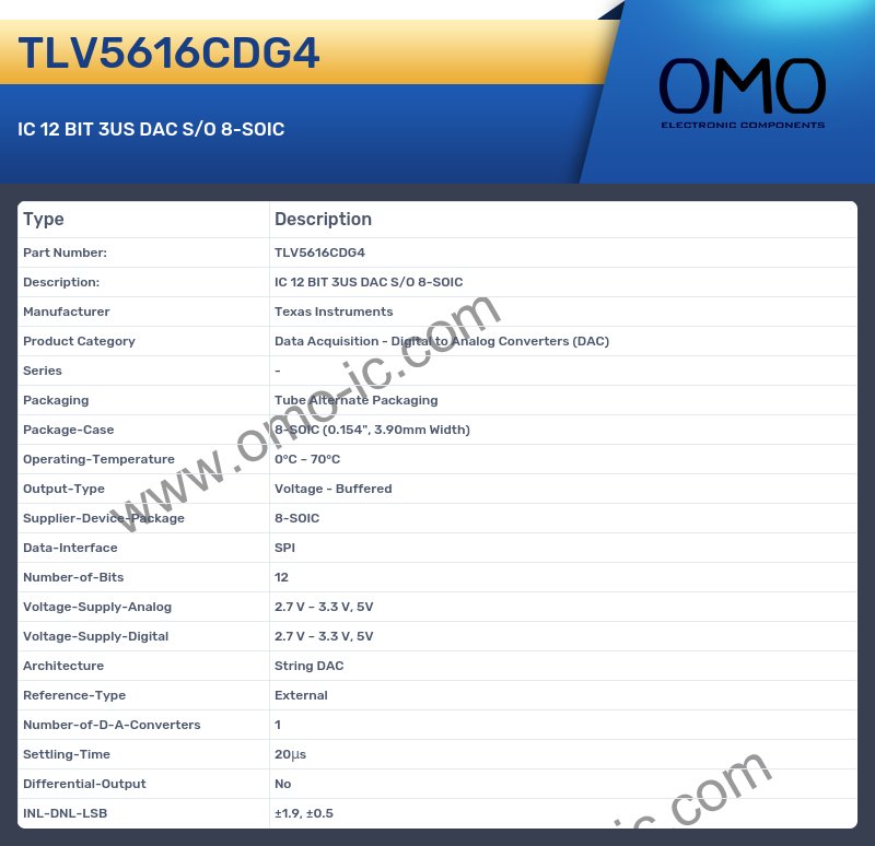 TLV5616CDG4