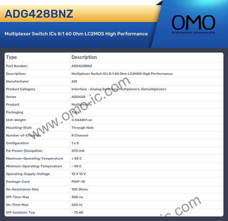ADG428BNZ