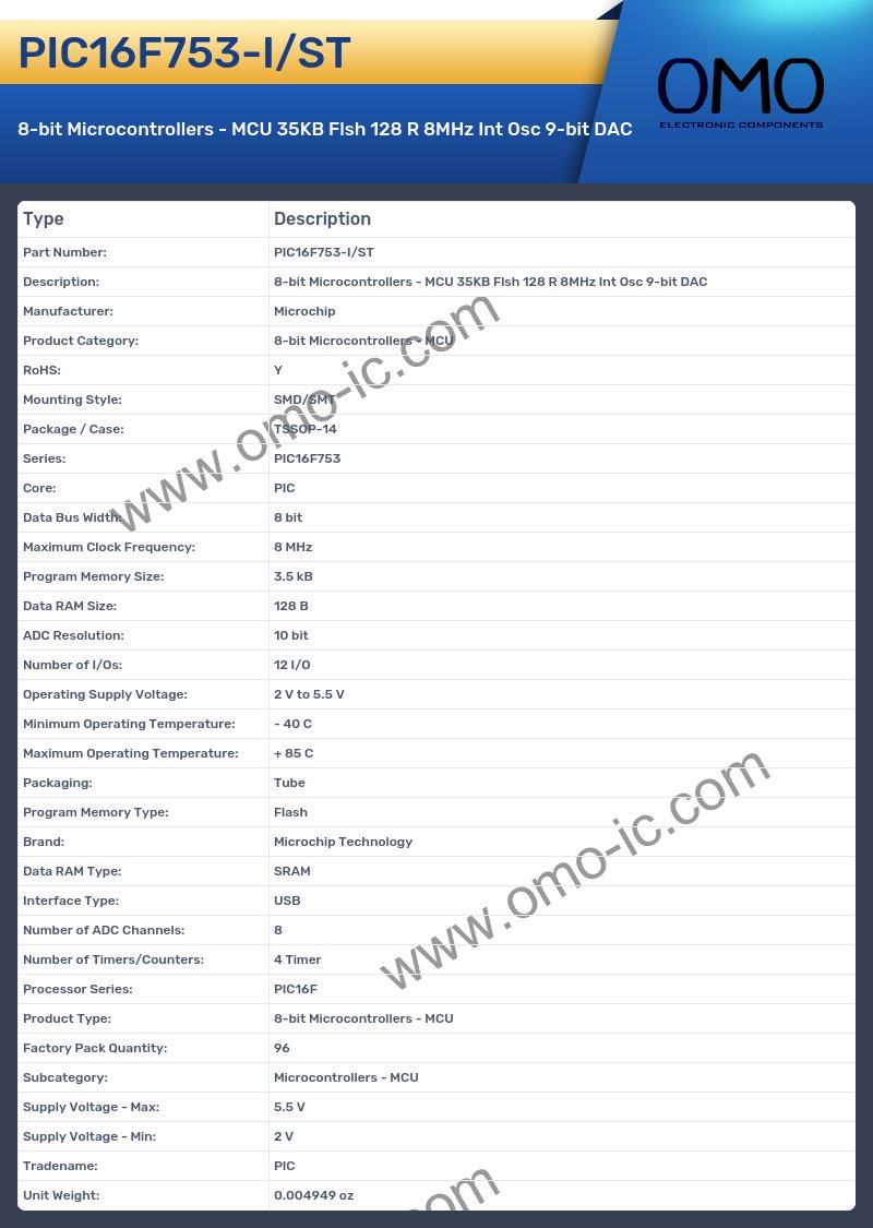PIC16F753-I/ST