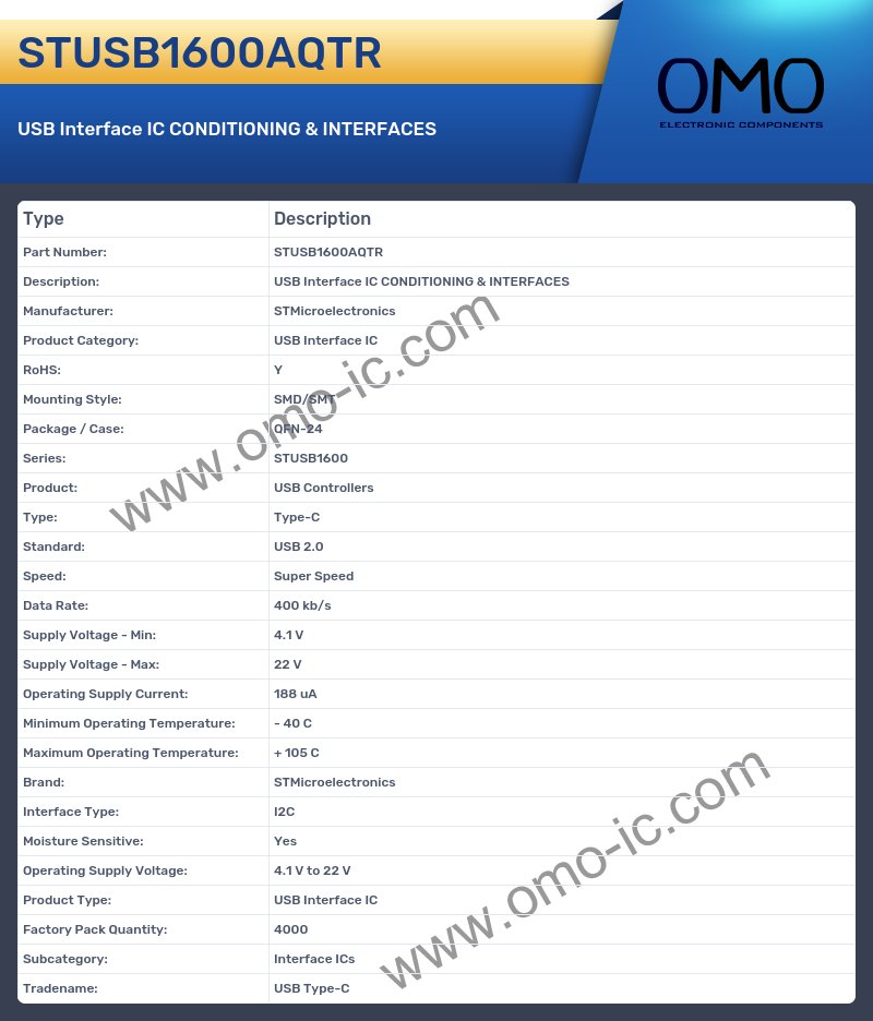 STUSB1600AQTR