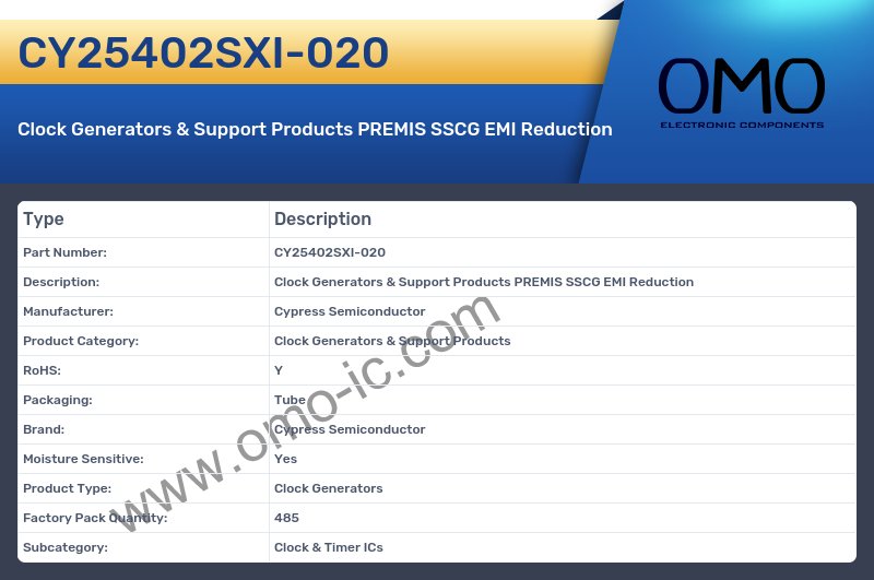 CY25402SXI-020