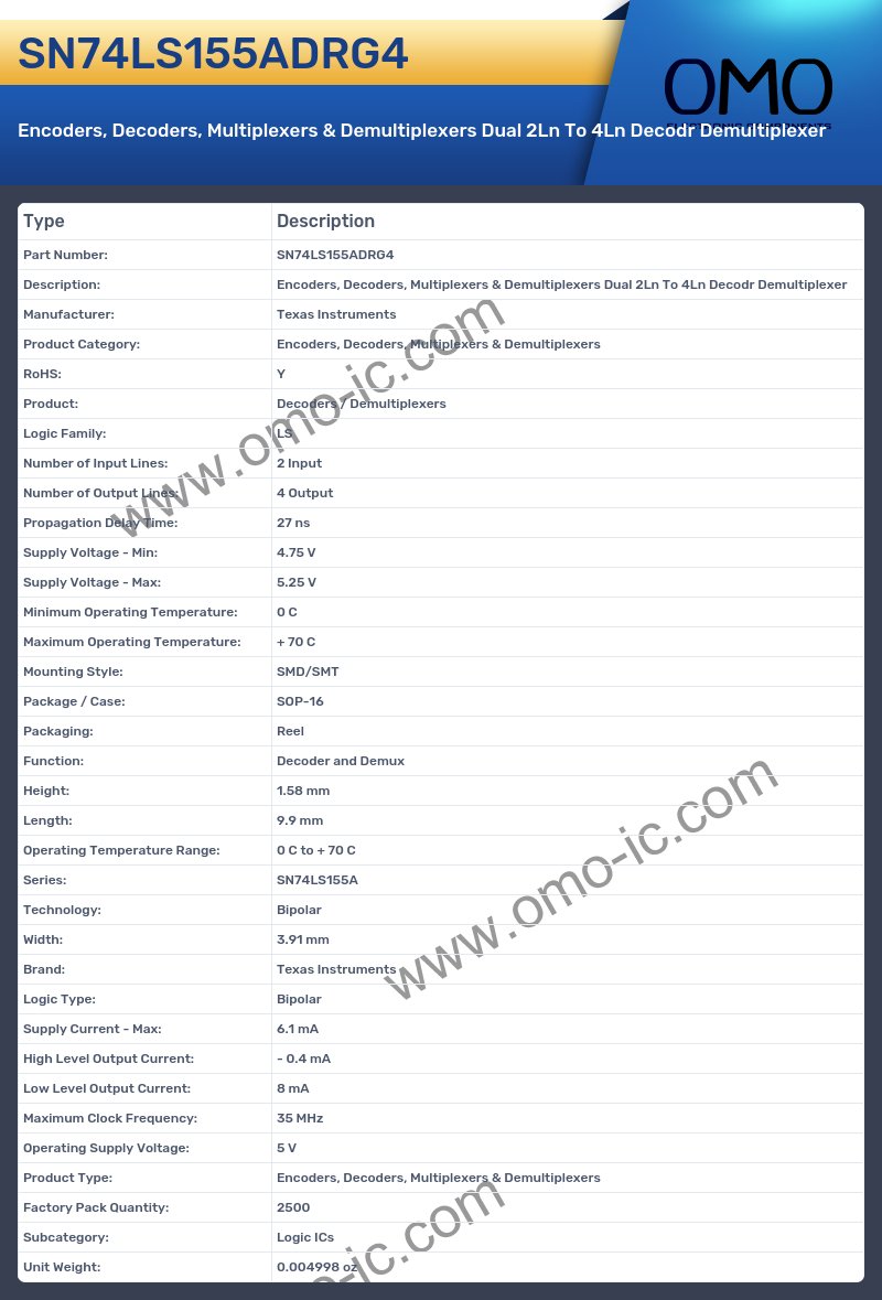 SN74LS155ADRG4