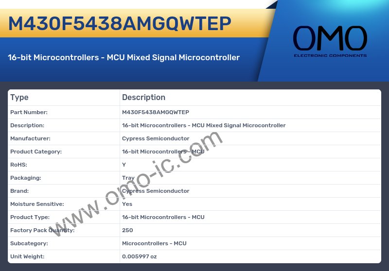 M430F5438AMGQWTEP