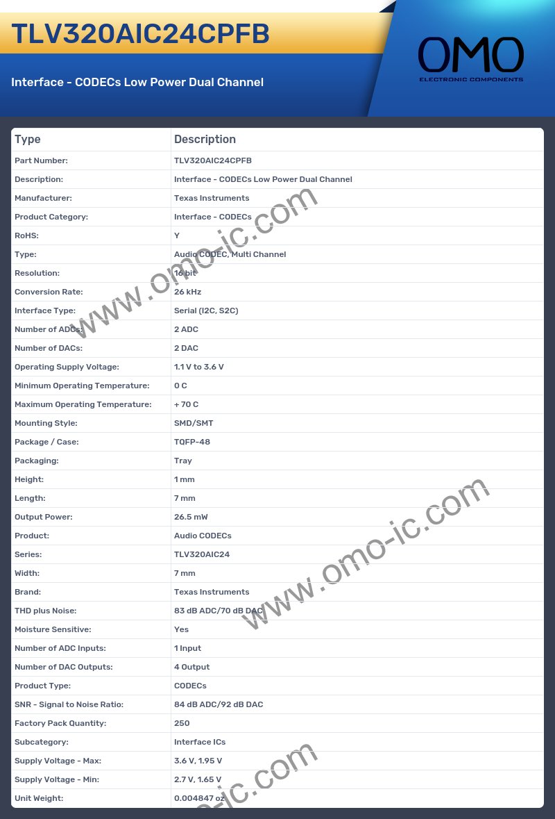 TLV320AIC24CPFB