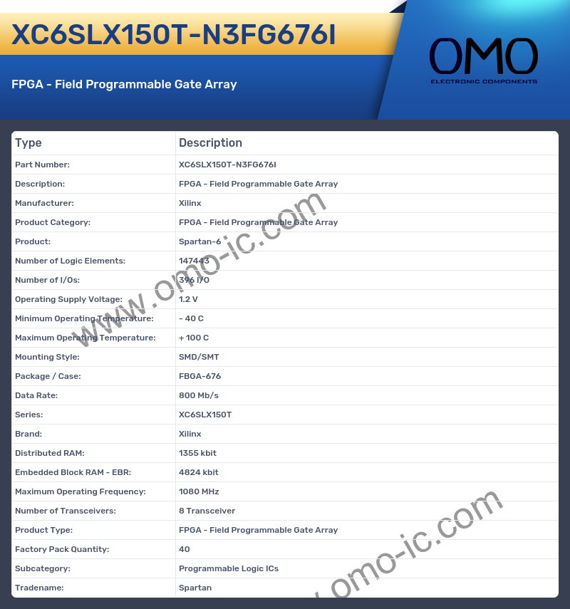 XC6SLX150T-N3FG676I