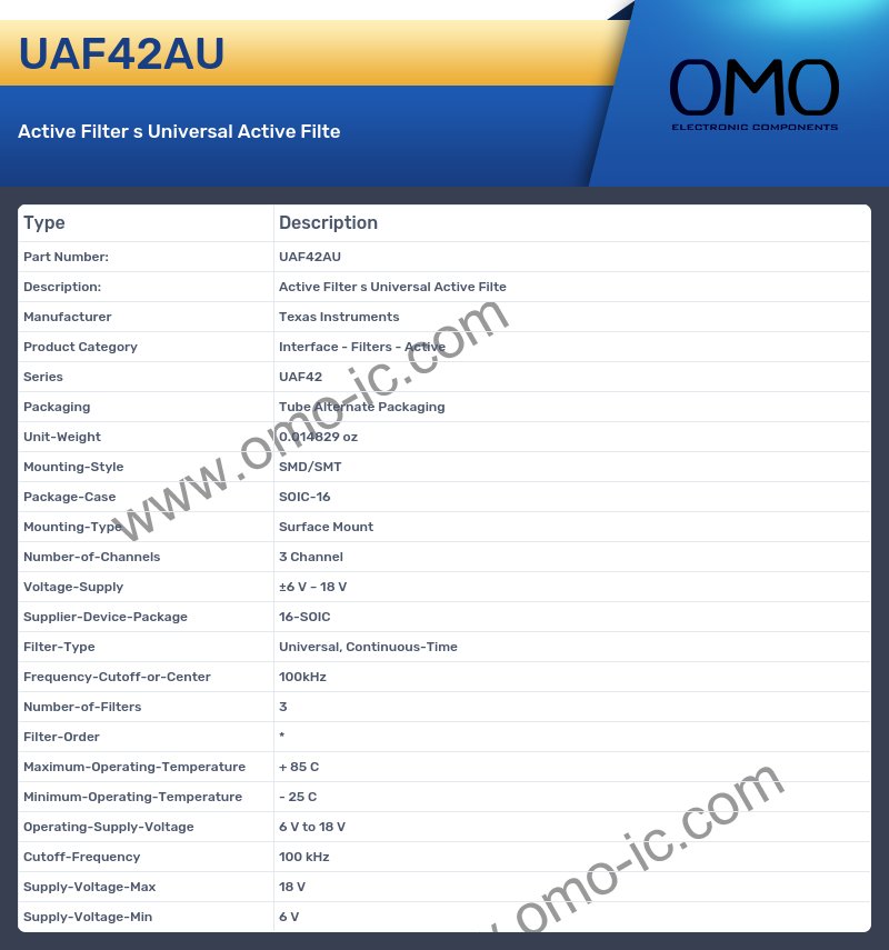 UAF42AU