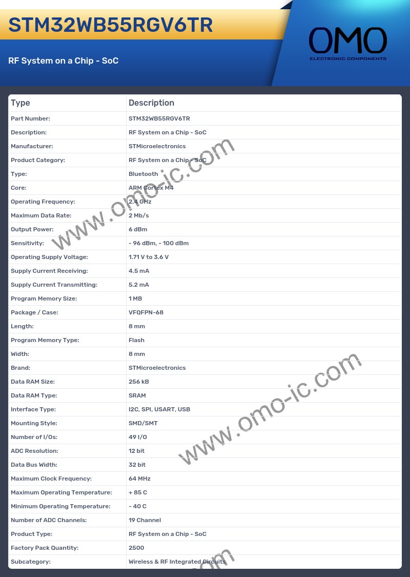 STM32WB55RGV6TR