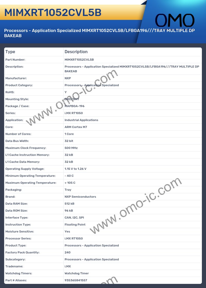 MIMXRT1052CVL5B