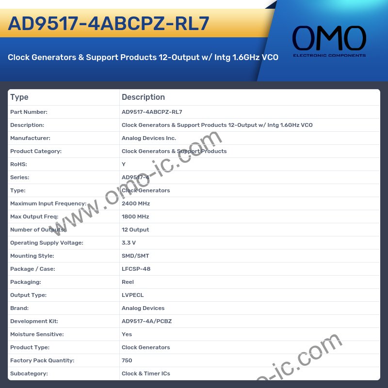 AD9517-4ABCPZ-RL7