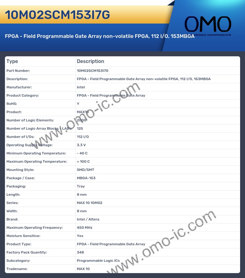 10M02SCM153I7G