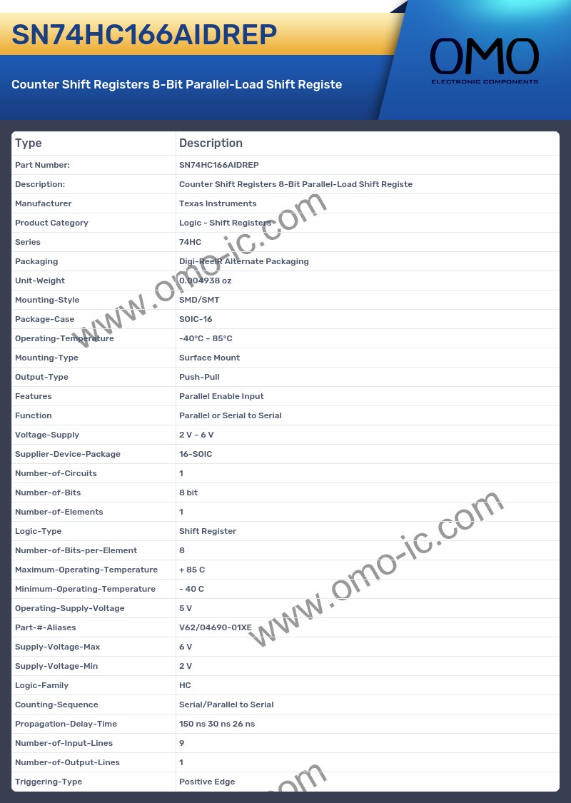 SN74HC166AIDREP