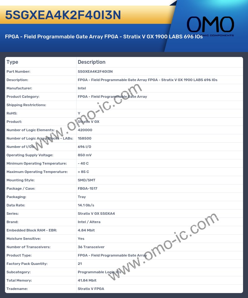 5SGXEA4K2F40I3N