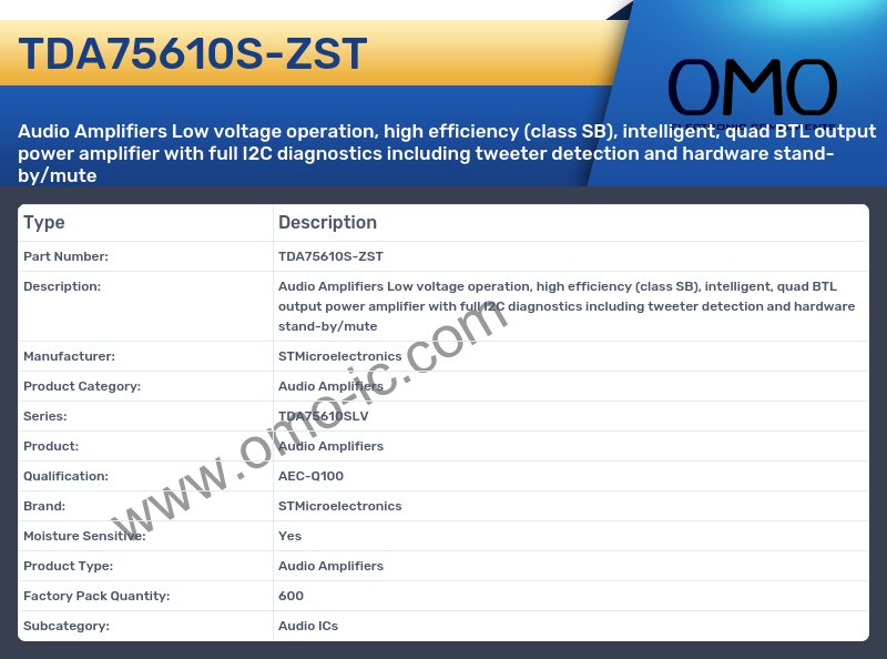 TDA75610S-ZST