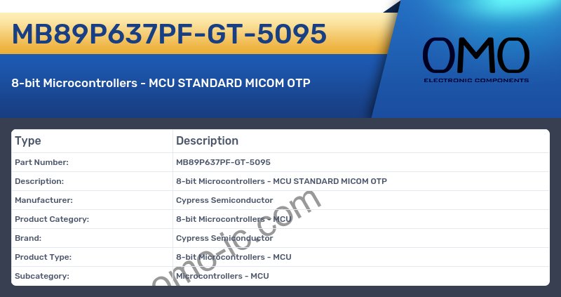 MB89P637PF-GT-5095